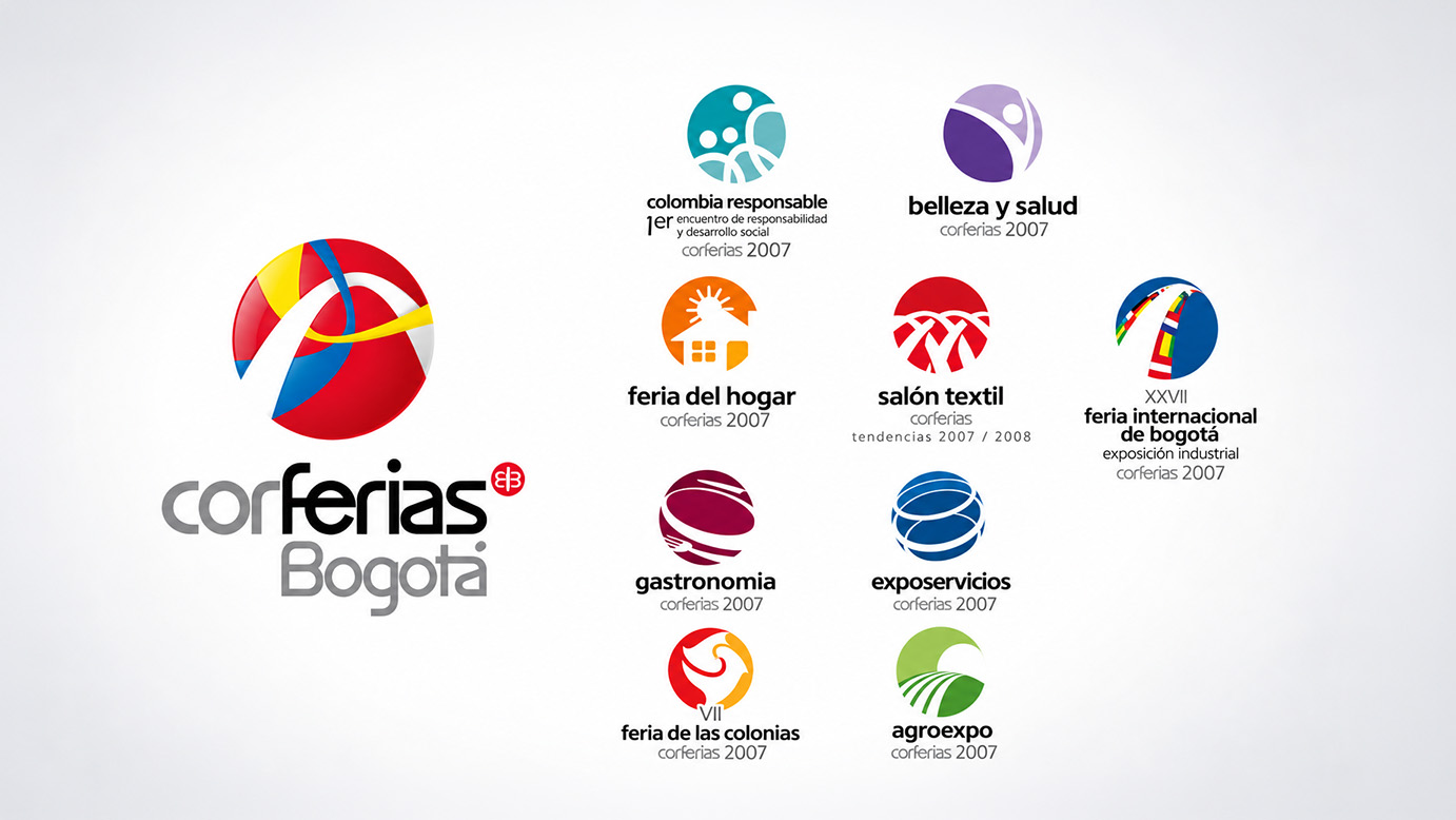 POST 4 ESTRATEGIAS DE MARCA Y RENOVACIÓN · CORFERIAS