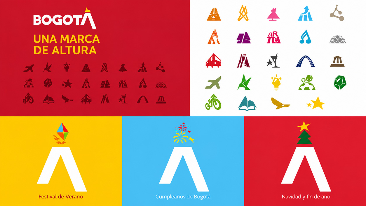 POST2 ESTRATEGIAS DE MARCA Y RENOVACIÓN · ALCALDÍA MAYOR DE BOGOTÁ